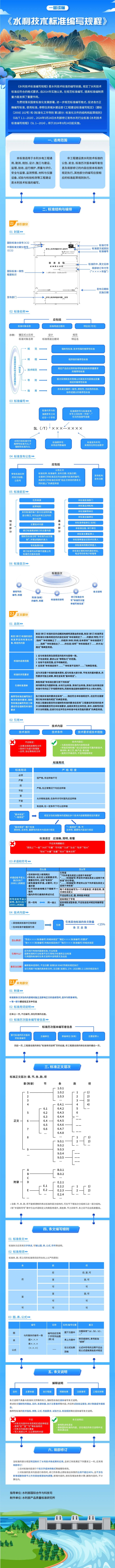 水利部批準發(fā)布《水利技術標準編寫規(guī)程》，8月24日起實施！